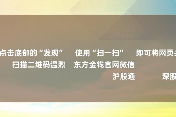 火星电竞      点击底部的“发现”     使用“扫一扫”     即可将网页共享至一又友圈                            扫描二维码温煦    东方金钱官网微信                                                                        沪股通             深股通             港